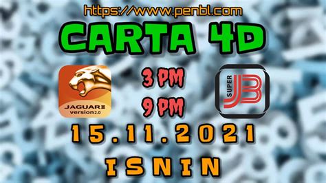 tutorial lengkap cipta carta j3 9pm .